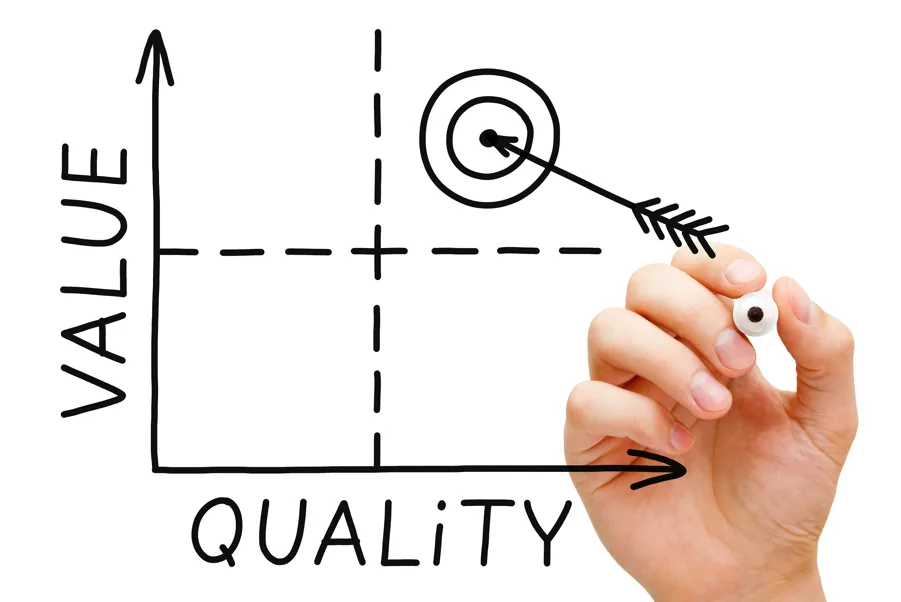 A hand drawing a value versus quality chart